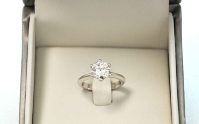 Anello di fidanzamento: quale scegliere?