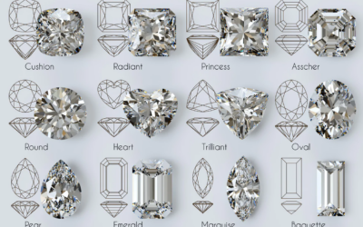 I diamanti fancy: perché sono preziosi