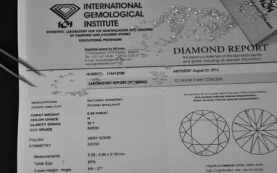 Diamanti certificati IGI: perché è importante acquistarli e dove trovarli