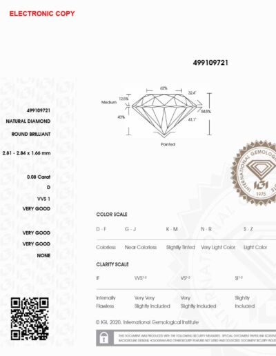 0.08 carati diamante blister